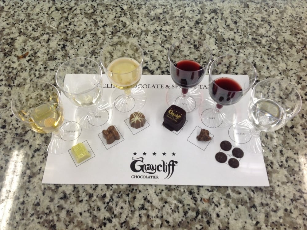 CHOCOLATE & SPIRITS TASTING