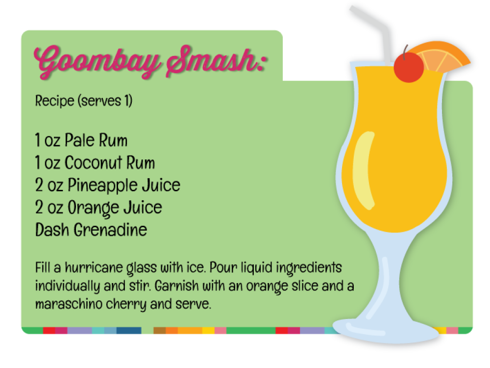 Recipe card for Goombay Smash, a classic Bahamas cocktail. 
