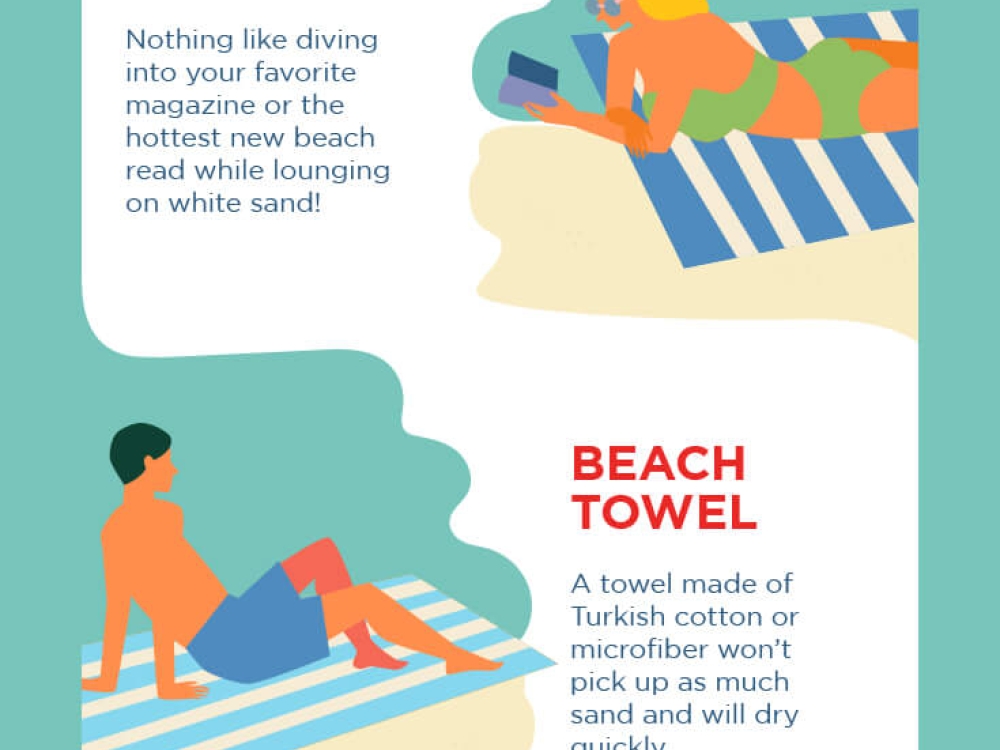 An infographic of items to pack in your beach bag on vacation.