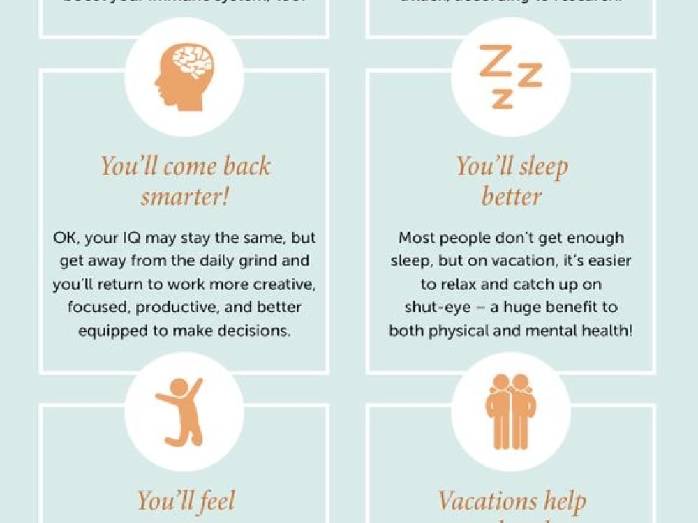 Infographic about the health benefits of taking a vacation.