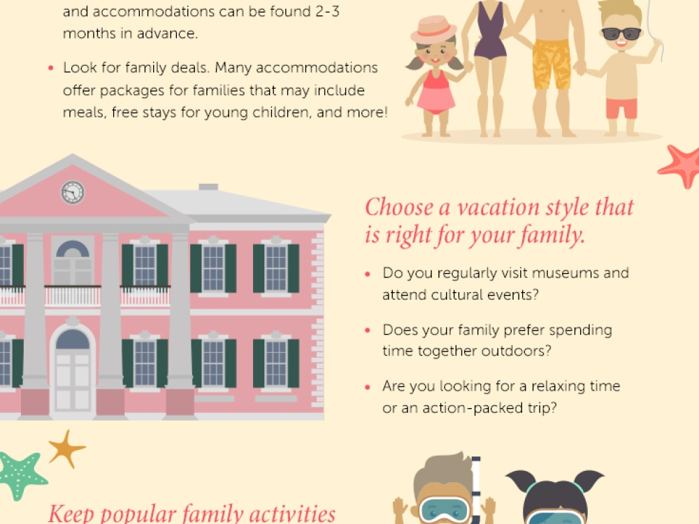 Infographic with planning tips for a family vacation in The Bahamas